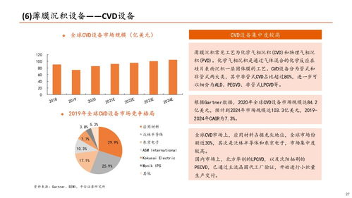 大大鱼吉他谱,大鱼吉他谱简单版指弹