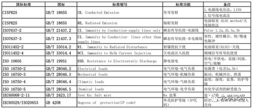 鼓楼吉他谱[鼓楼吉他谱赵雷]