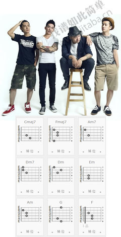 晚安丢火车吉他谱,晚安丢火车乐队总谱