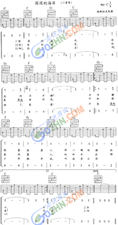 草帽歌吉他谱简单,草帽歌电吉他