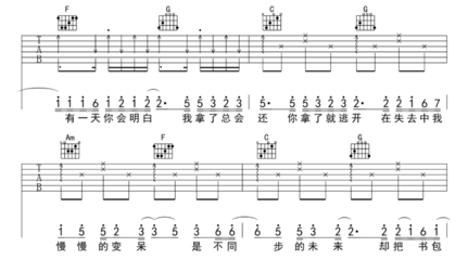 吉他谱5323,吉他谱531323完整版