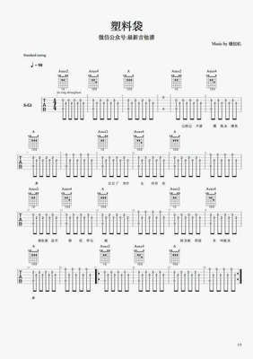 火吉他谱原版,火吉他谱张惠妹